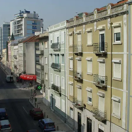 Appartement Sofimar